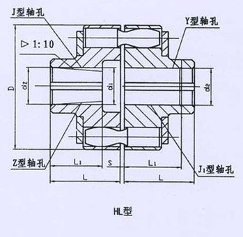HL型、HLL帶制動輪型彈性套柱銷聯(lián)軸器系列 